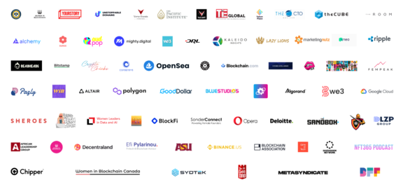 Founding Partners of Unstoppable WoW3